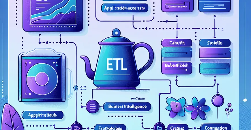 Kettle ETL如何实现数据抽取？ETL框架应用场景分析